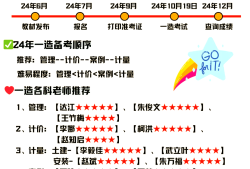 造價工程師幾年審核一次造價工程師幾年一滾動