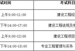 考一級建造師具備哪些條件的簡單介紹