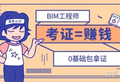 bim工程師中建的津貼發嗎,建筑bim高級工程師工資高嗎