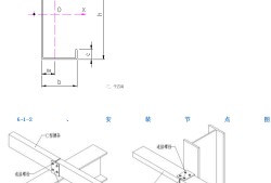 冷彎薄壁型鋼結構技術規范最新版什么時候發布,冷彎薄壁型鋼結構技術規范