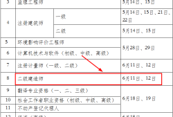 二級建造師的考試條件和要求二級建造師考試有什么條件
