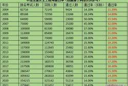 2019年注冊安全工程師考試大綱,注冊安全工程師2019考試時間