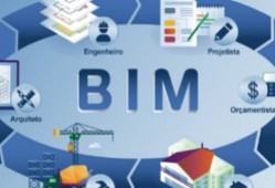 無錫bim工程師培訓(xùn)報價,bim考試培訓(xùn)費多少錢