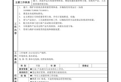 廣州總監理工程師崗位變動說明報告廣州總監理工程師崗位變動說明