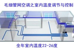 毛細管輻射空調毛細管輻射空調自動控制PPT