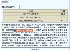 二級(jí)建造師成績(jī)查詢匯總網(wǎng)站,二級(jí)建造師成績(jī)查詢匯總