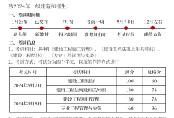 一級建造師市政專業(yè)考試科目,市政一級建造師科目