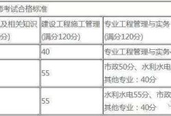 海南二級建造師招聘,海南二級建造師招聘網最新招聘