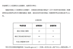 二級建造師分數線2021廣東二級建造師分數線2017