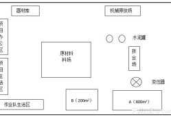 2018年一建民航試題解析（案例題部分）(轉載)