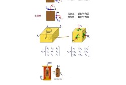 2019巖土工程師合格要求,巖土工程師幾年通過