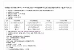 2016年一建考試閱卷中標公告已發布，抓緊時間備考才是王道！(轉載)