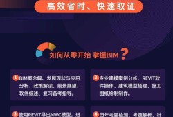 bim教育類(lèi)工程師主要可分為河?xùn)|bim教育類(lèi)工程師