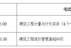 造價(jià)工程師考試價(jià)格,造價(jià)工程師考試時(shí)間?