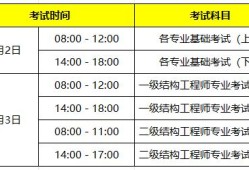 二級結構工程師2020報名條件二級結構工程師考試報名時間