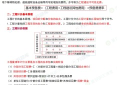 造價工作計劃表造價工程師工作計劃