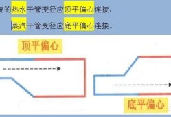 二級建造師看什么書？