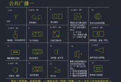 鋼構(gòu)cad38版下載鋼構(gòu)cad