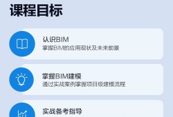 2019成都bim工程師招聘的簡單介紹