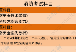 一級消防工程師考試經驗分享一級消防工程師復習攻略