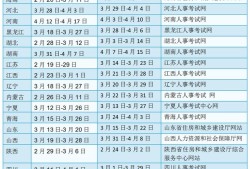 云南二級建造師考試時間云南省二級建造師2021考試時間