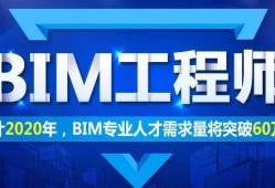 bim工程師好考嗎考幾門,bim工程師考試容易嗎