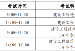 廣西二級結構工程師報名時間廣西結構工程師準考證打印