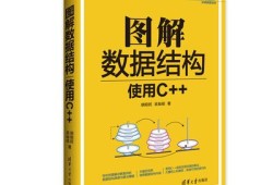 硬件工程師數據結構,硬件架構師 百度百科