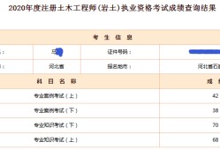 山東巖土工程師培訓,注冊巖土培訓哪個機構好