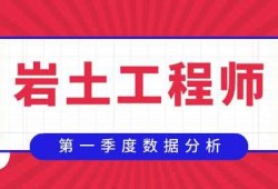 理工科能報巖土工程師嗎,沒有從事巖土工程專業工作可以考巖土工程師嗎