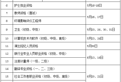 在學校里可不可以考二級建造師,在學校里可不可以考二級建造師證書