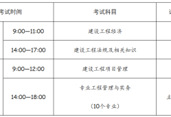 河南一級(jí)建造師考試報(bào)名入口,河南一級(jí)建造師考試報(bào)名