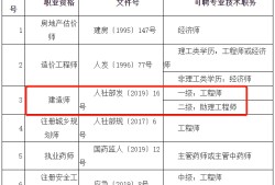 鞍山結構助理工程師結構工程助理工程師