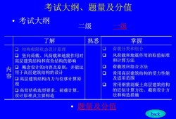 結構工程師培訓流程二級結構工程師通過率