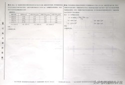 二級結(jié)構(gòu)工程師歷年考試題目,二級結(jié)構(gòu)真題