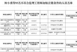 注冊(cè)監(jiān)理工程師人員查詢網(wǎng)站,注冊(cè)監(jiān)理工程師人員查詢