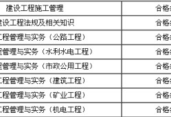 安徽二級建造師分數(shù)線是多少,安徽二級建造師分數(shù)線