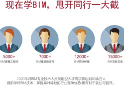 德州消防工程師哪家培訓機構(gòu)好,德州工程師bim培訓機構(gòu)