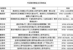 2020浙江二級建造師考試查詢,浙江二級建造師成績查詢入口