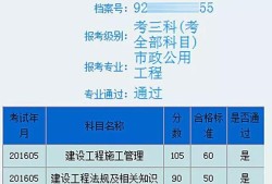 各省如何分析二建合格分數？