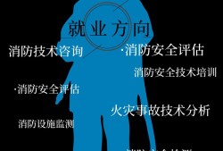 注冊消防工程師取消,注冊消防工程師取消注冊是什么意思