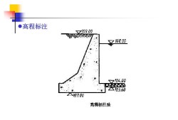 水工結構工程師怎么報名,水工結構工程師怎么報名的