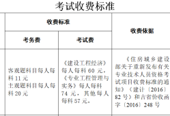 機(jī)械一級(jí)建造師考試科目機(jī)械一級(jí)建造師考試科目安排