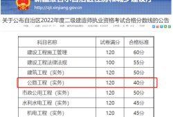 合格線終于公布了，實務37分合格！！