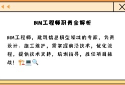 全國bim應用工程師專業技能考試,池州bim應用工程師分幾級