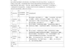 2018巖土工程師真題及答案,2017年巖土工程師真題