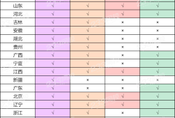 中級(jí)安全工程師什么時(shí)間出成績,安全工程師中級(jí)考試時(shí)間