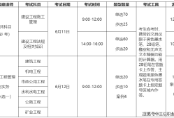 福建二級建造師考試時間,福建二級建造師考試時間2023年