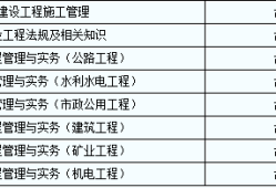 二級建造師標(biāo)準(zhǔn)答案什么時候公布二級建造師通過標(biāo)準(zhǔn)