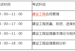 監(jiān)理工程師考幾門科目分數(shù)線,監(jiān)理工程師考幾門科目分數(shù)